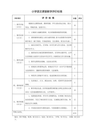 小学课堂教学评价标准