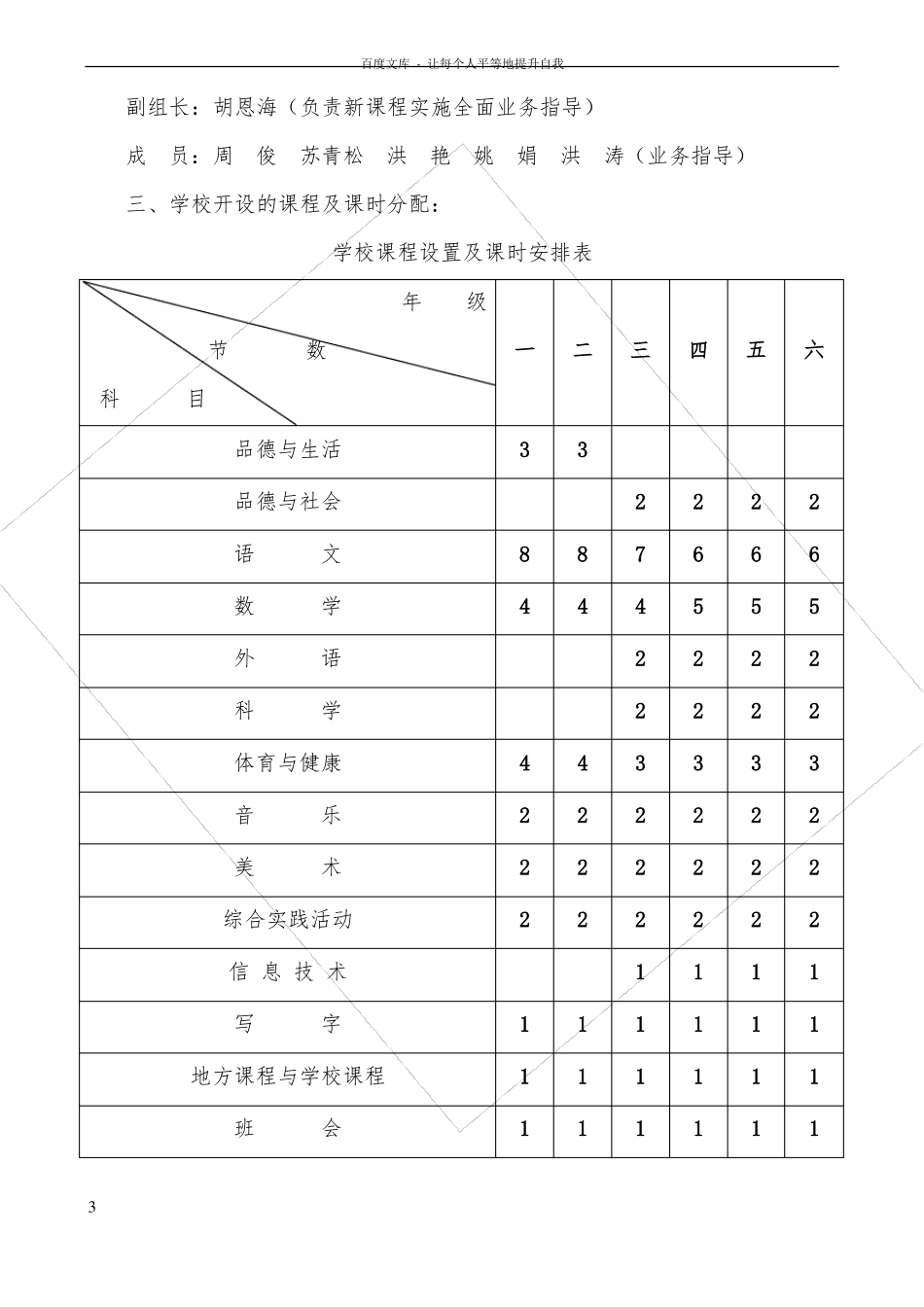小学课程设置实施方案_第3页