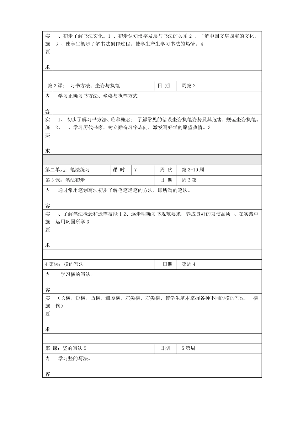 小学软笔书法校本课程纲要_第2页
