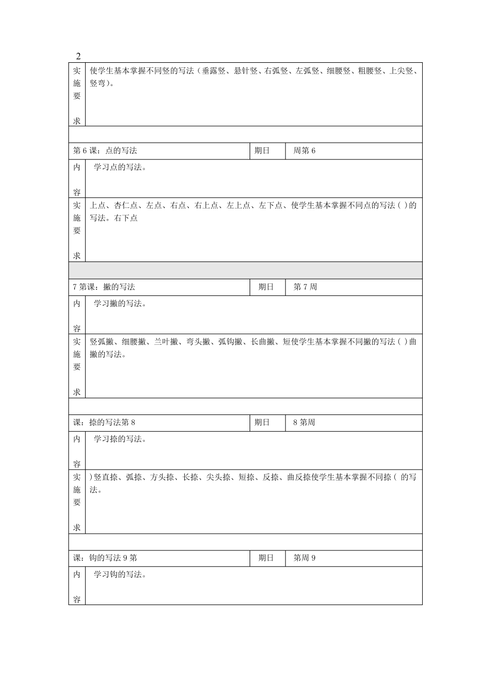小学软笔书法校本课程纲要_第3页