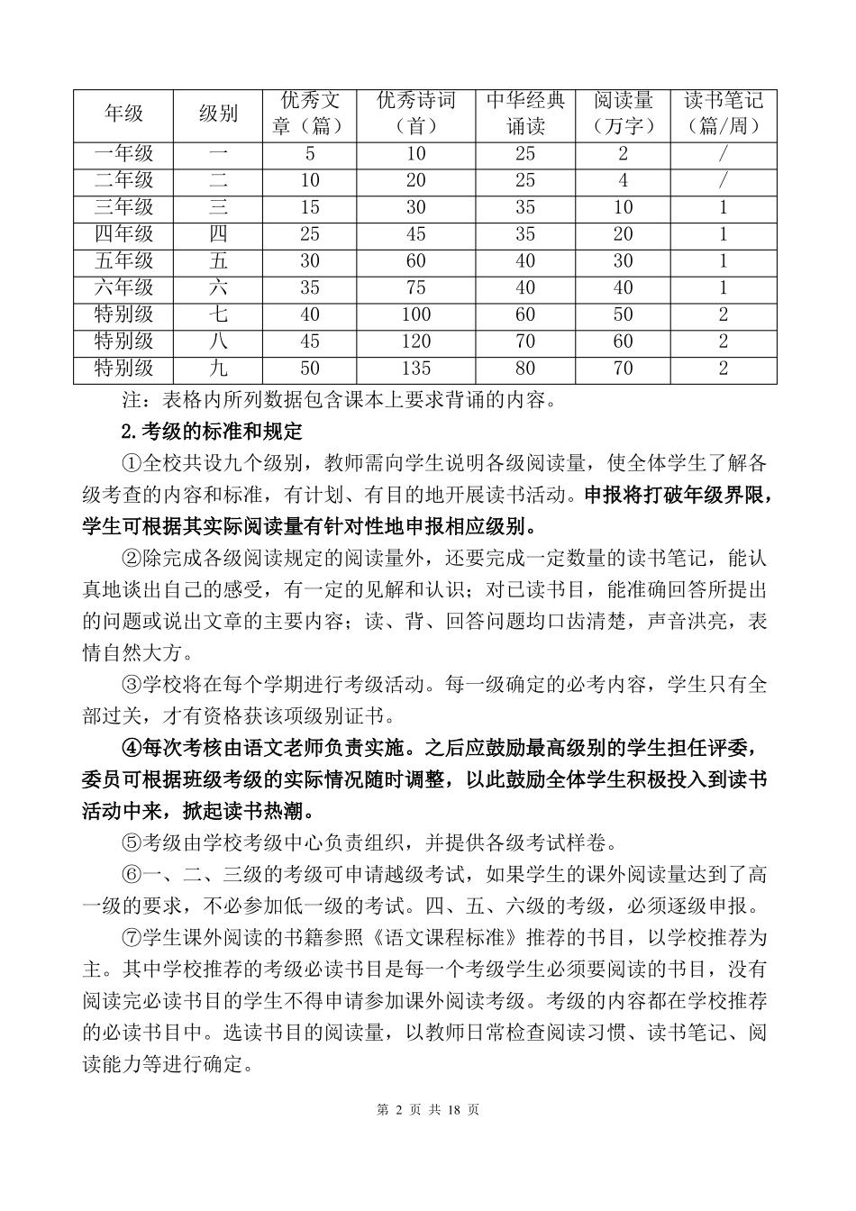 小学阅读考级计划_第2页
