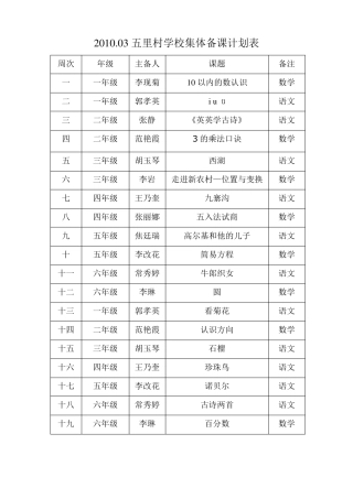 小学集体备课计划表
