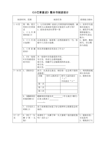 小巴掌童话整本书阅读指导杨老师