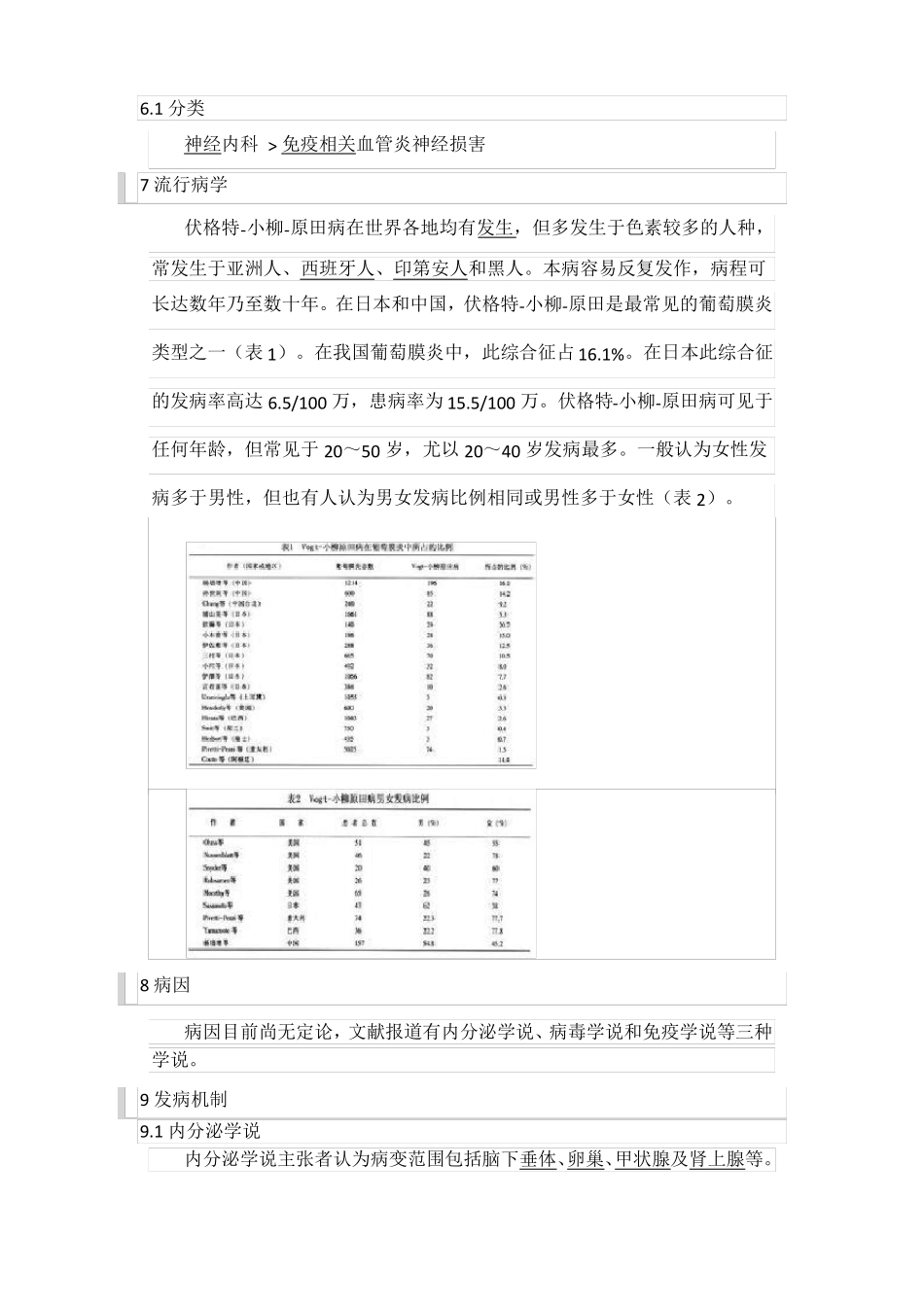 小柳原田综合征_第3页