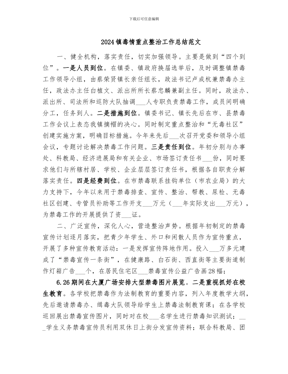 2024镇毒情重点整治工作总结范文_第1页