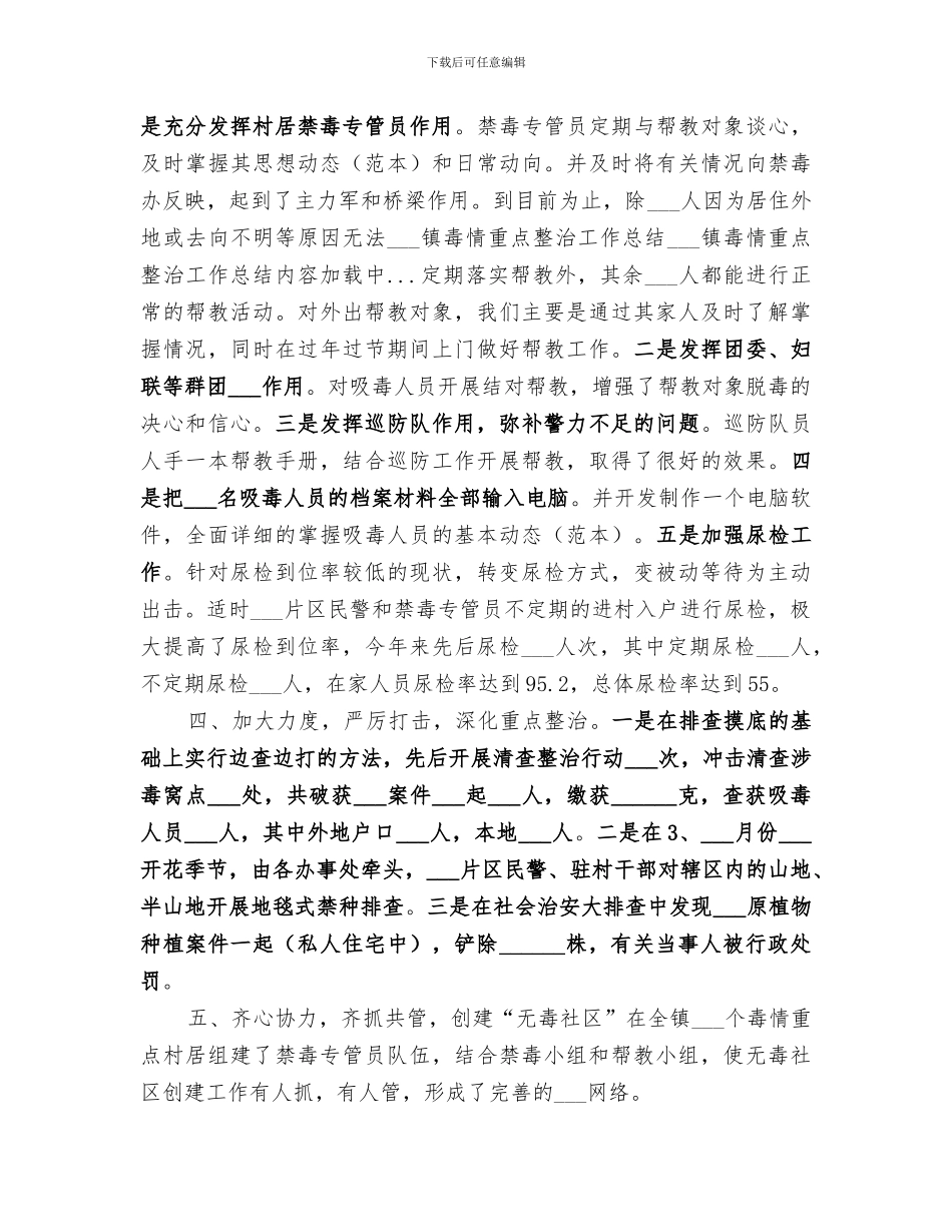 2024镇毒情重点整治工作总结范文_第3页