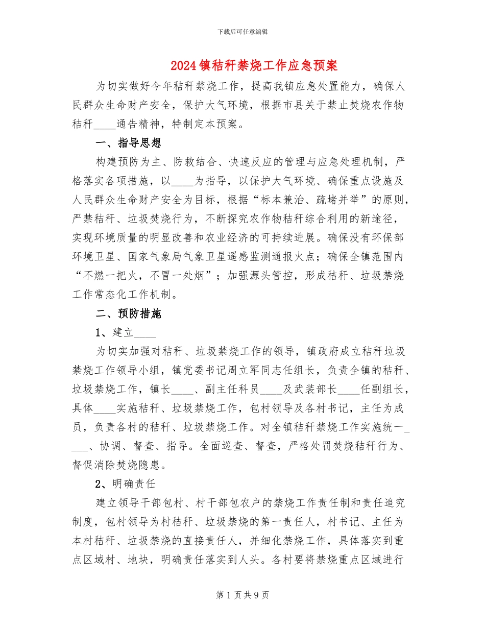 2024镇秸秆禁烧工作应急预案_第1页