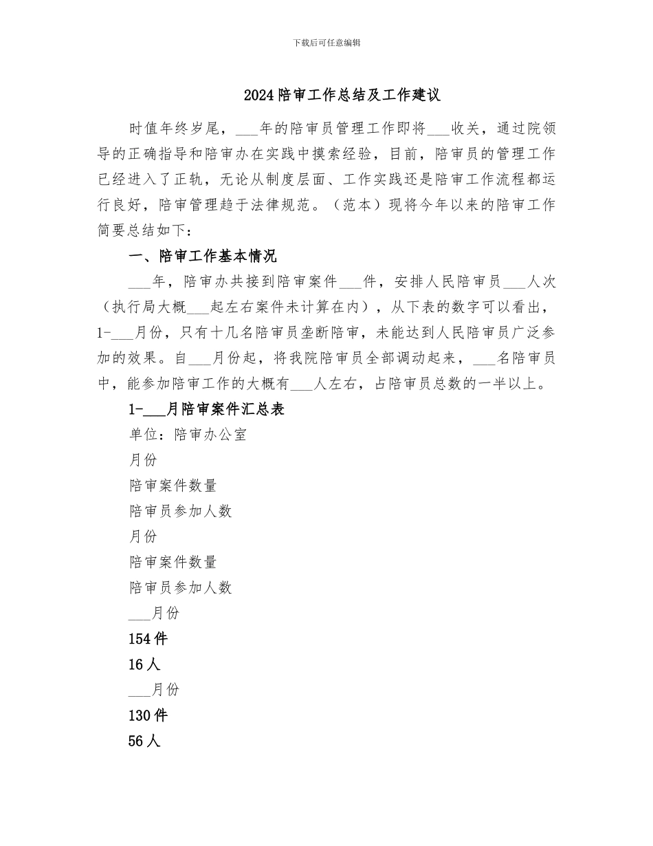 2024陪审工作总结及工作建议_第1页