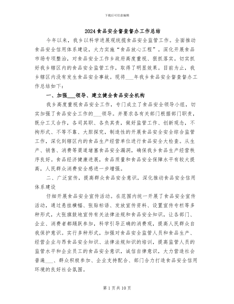 2024食品安全督查督办工作总结_第1页