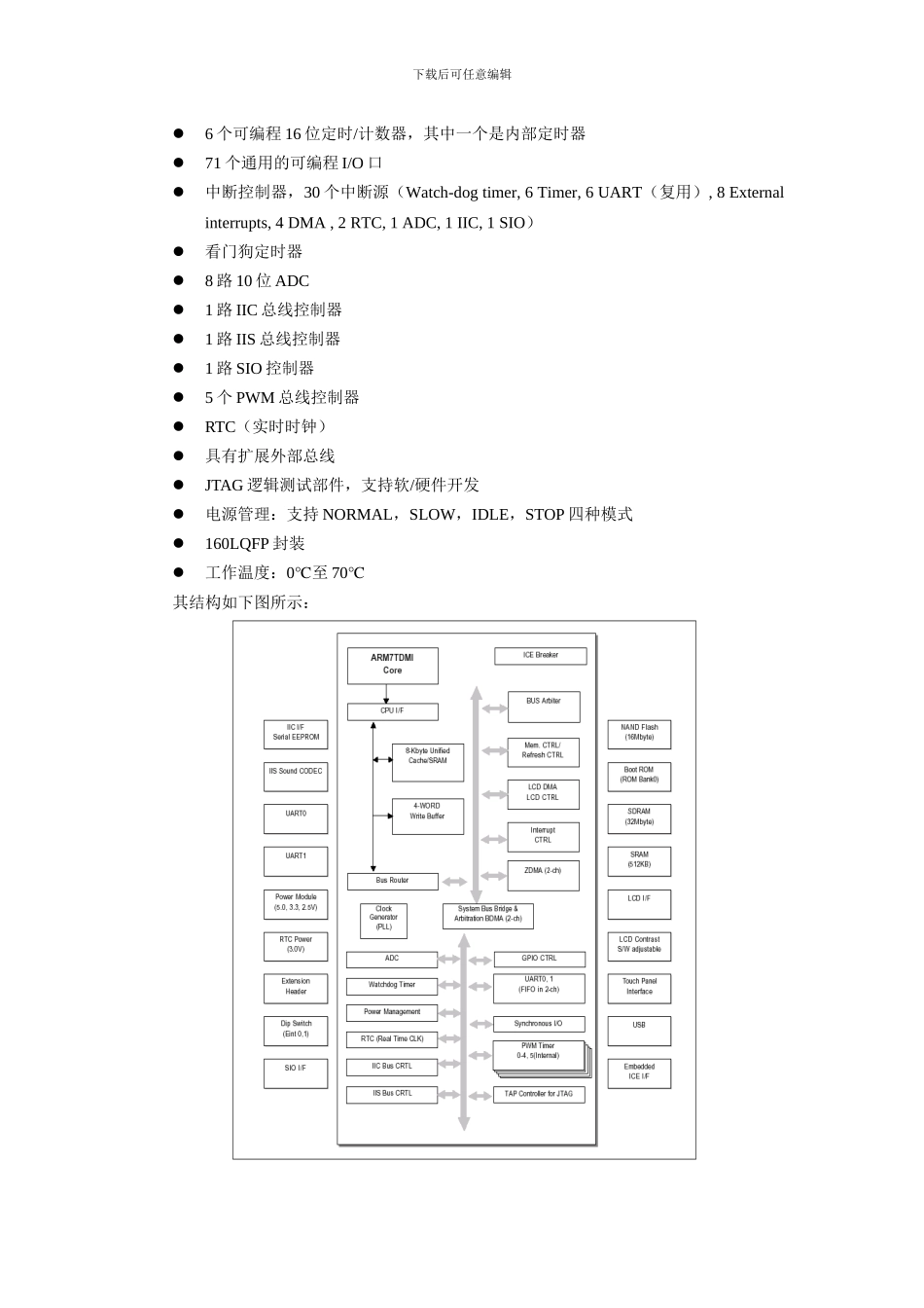 32位ARM7嵌入式硬件平台简介_第2页