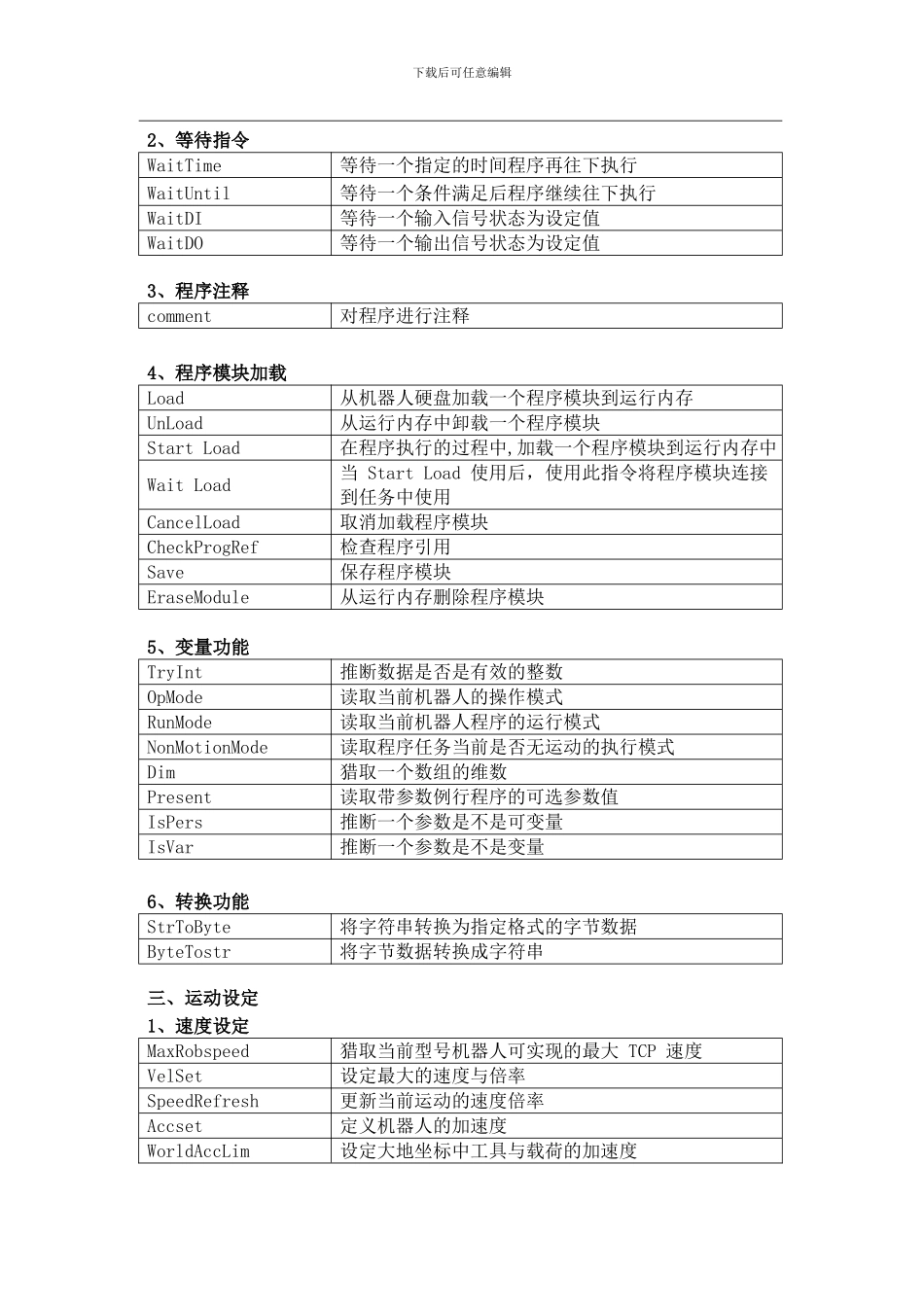 ABB机器人实际应用中的指令说明_第2页