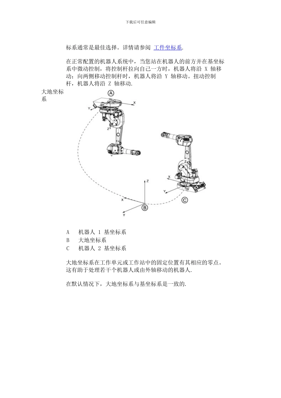 ABB机器人坐标系说明介绍_第2页
