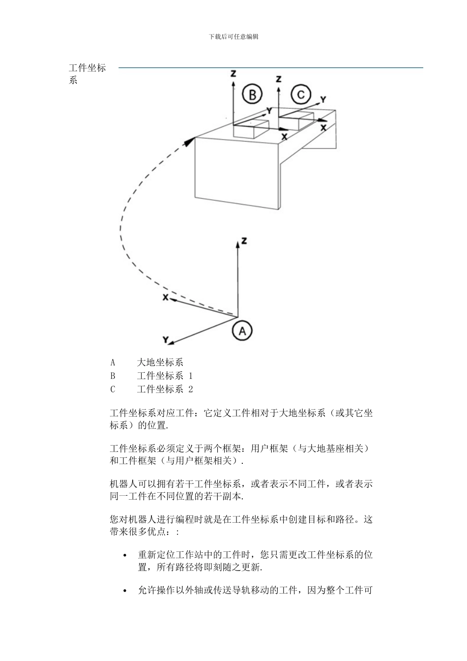 ABB机器人坐标系说明介绍_第3页