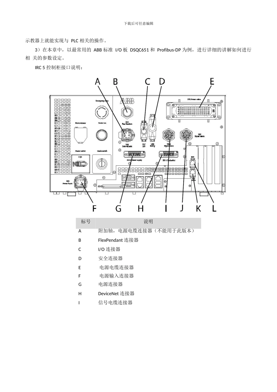 ABB机器人的IO通信_第2页