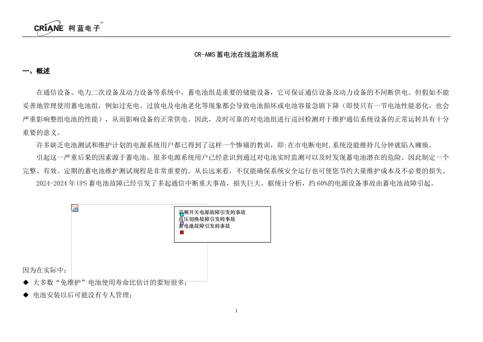 CR-AMS蓄电池在线监测系统方案_第1页