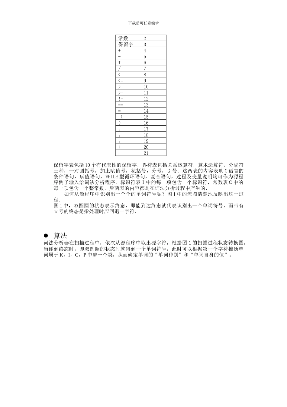 C语言的词法分析器_第2页