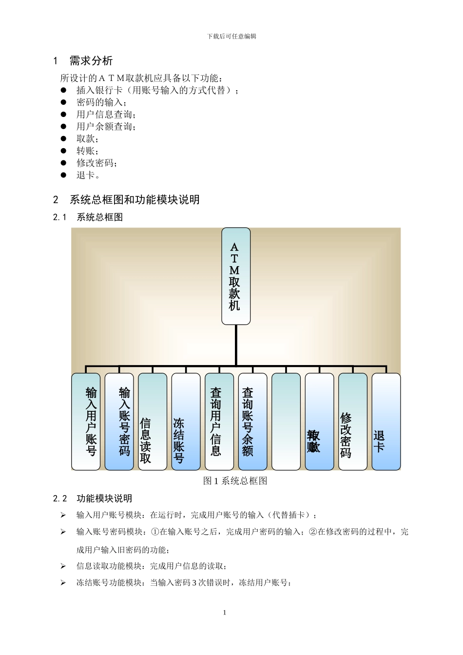 C语言程序设计报告（模拟ATM取款机）_第3页