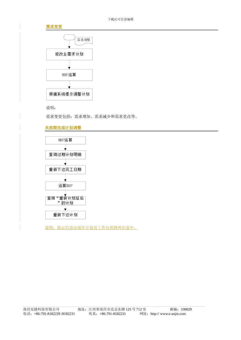 ERP管理系统方案_第3页