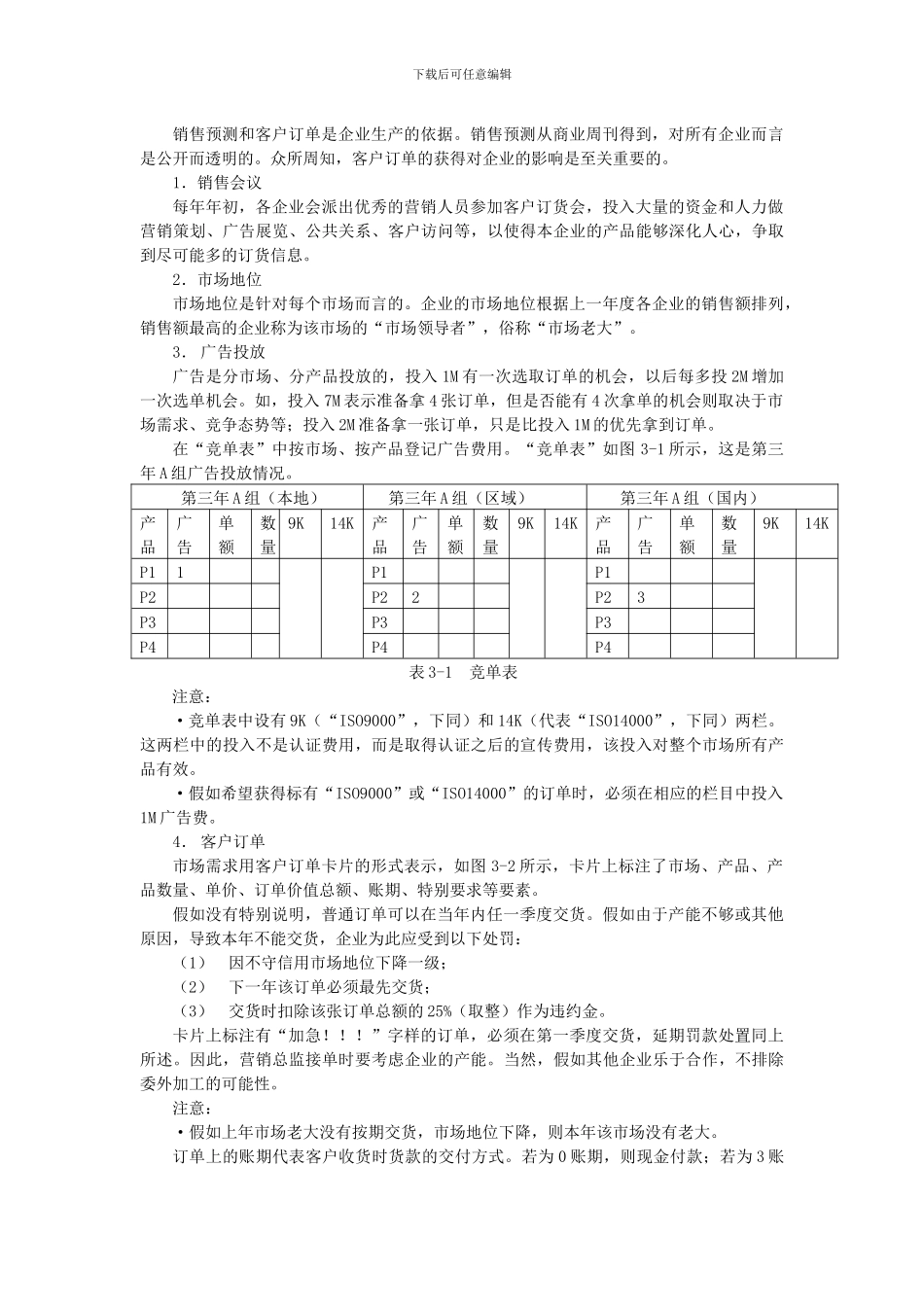ERP沙盘模拟操作细则_第3页