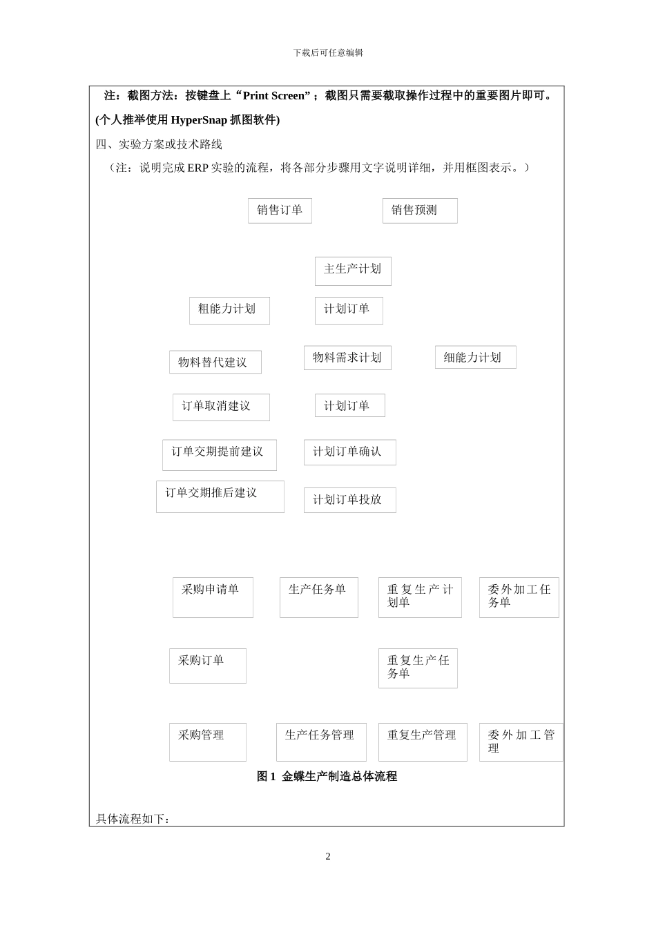 ERP综合实验报告_第2页