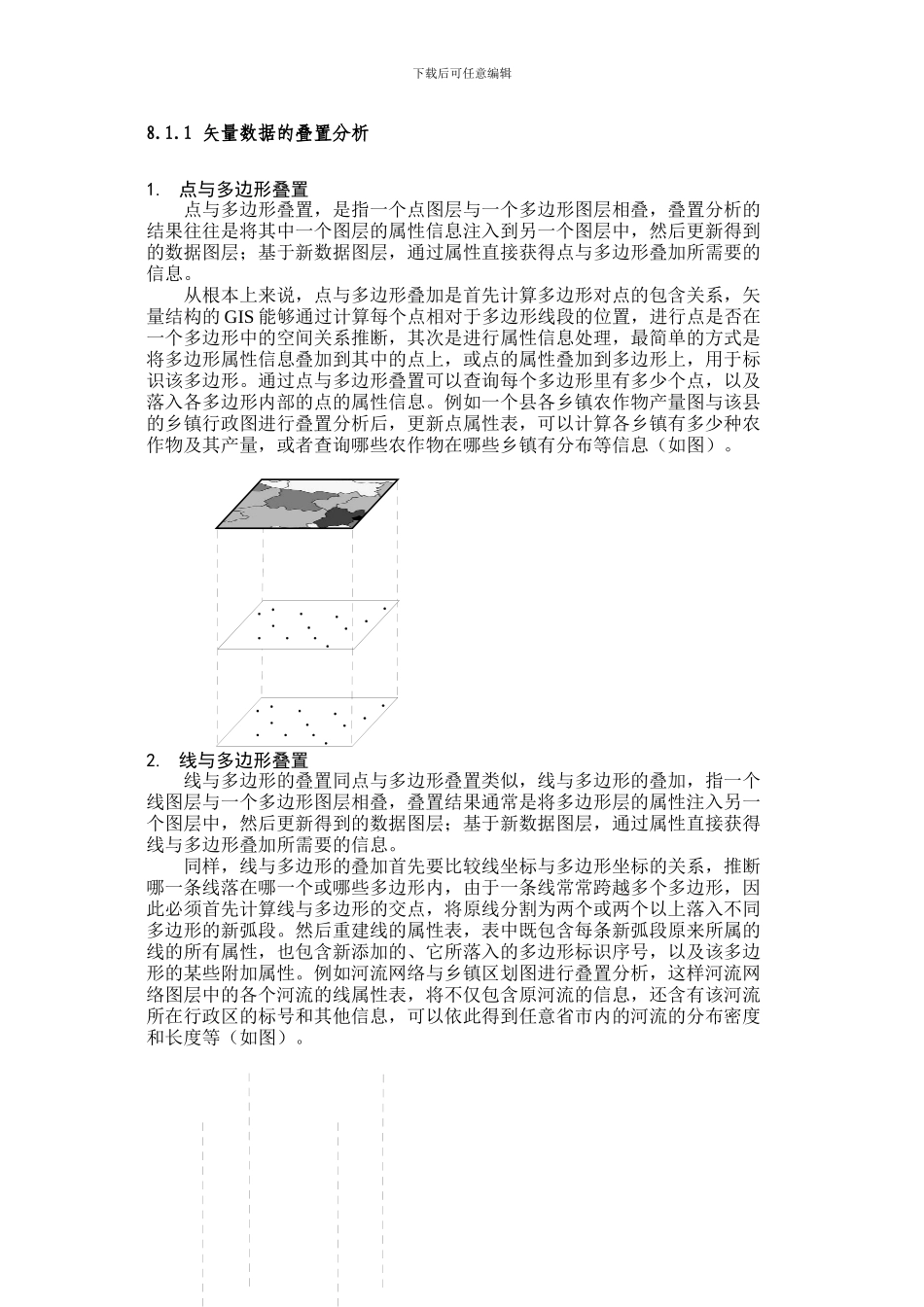 GIS的核心之一空间分析_第2页