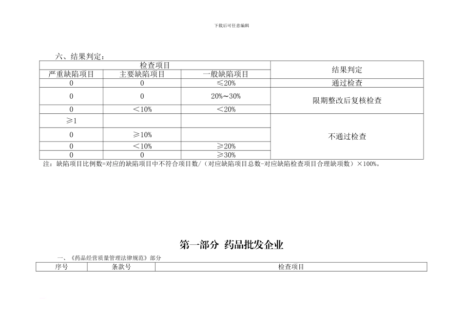 GSP认证现场检查指导原则_第3页