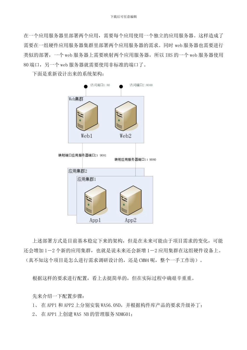 ihswebsphere多集群多端口web服务器架构_第2页