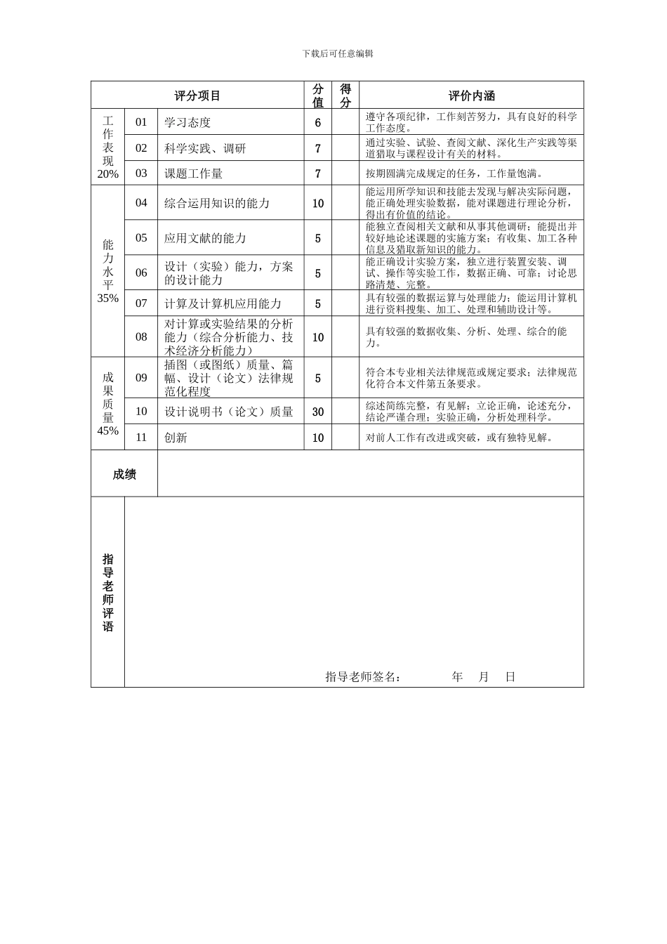 java课程设计记事本_第3页