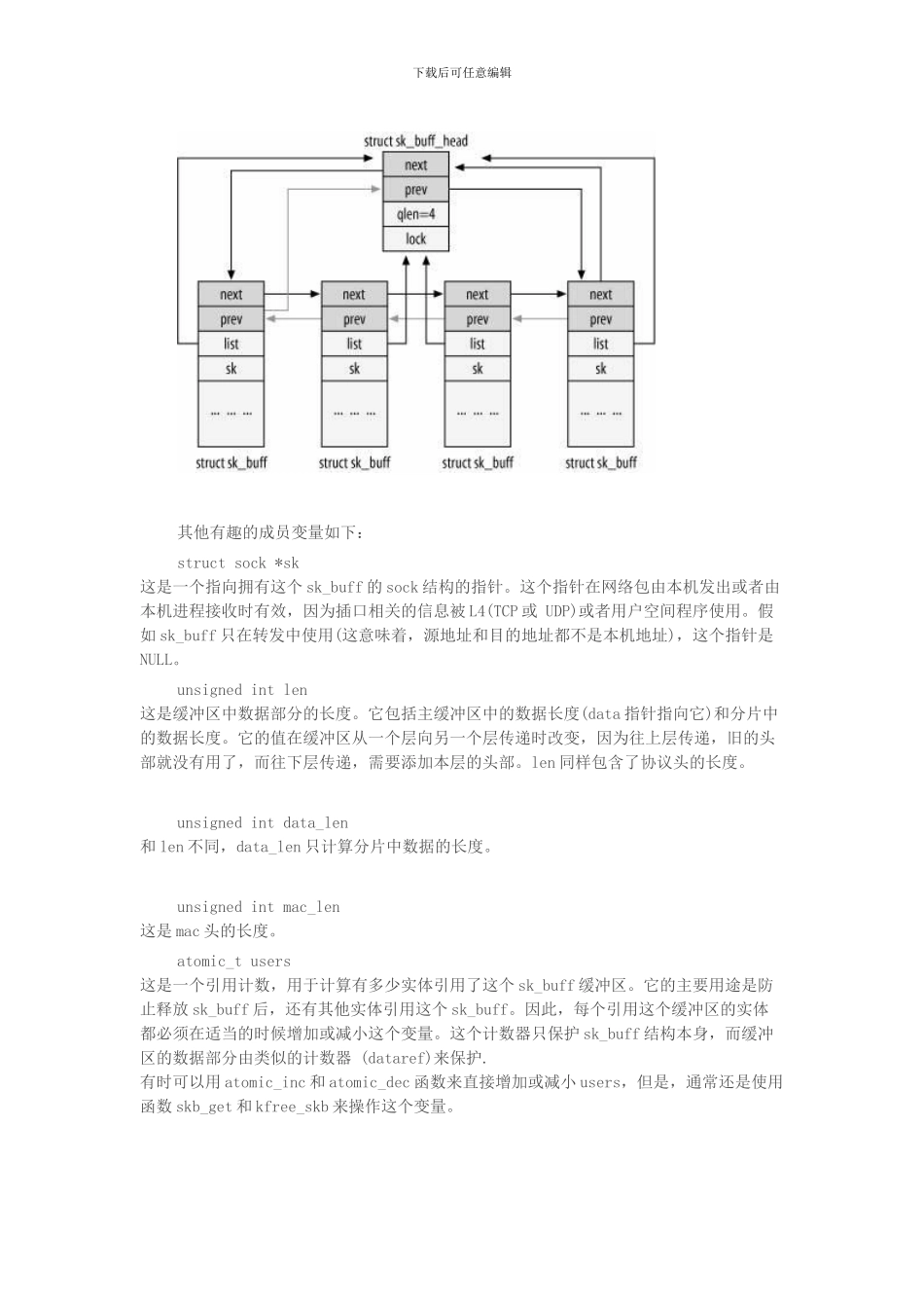 linux数据栈的关键数据结构skb_buf_第3页