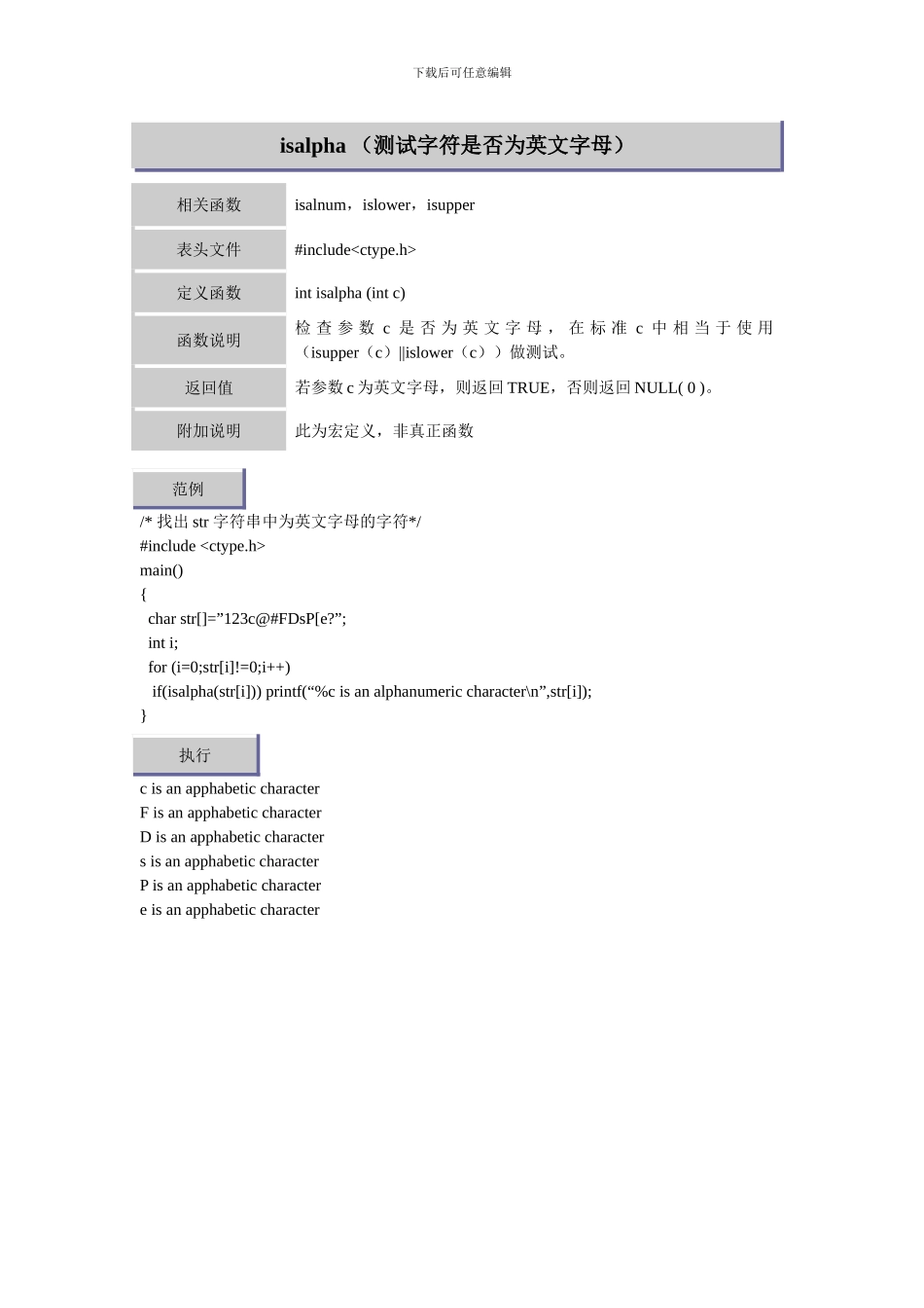 LinuxC函数参考手册_第3页