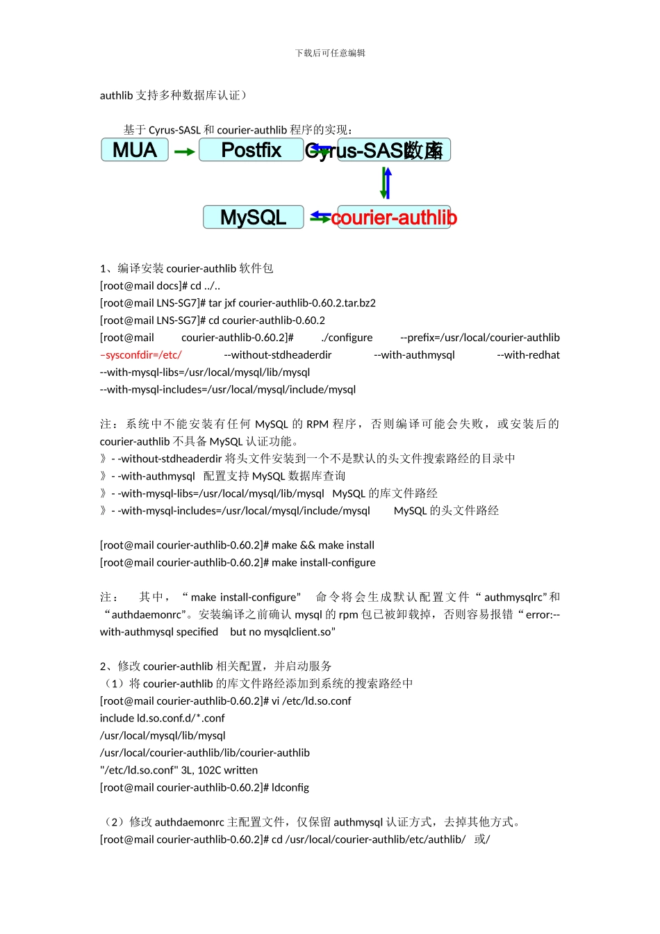 linux环境下postfixdovecotextmail安装配置详解（支持虚拟用户）_第3页