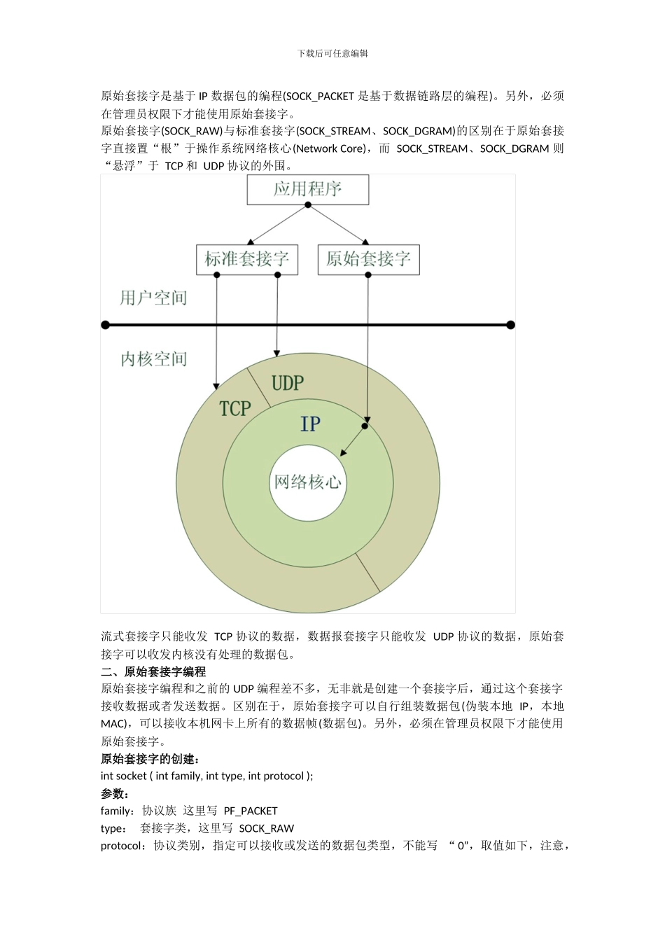 Linux网络编程：原始套接字编程及实例分析_第2页