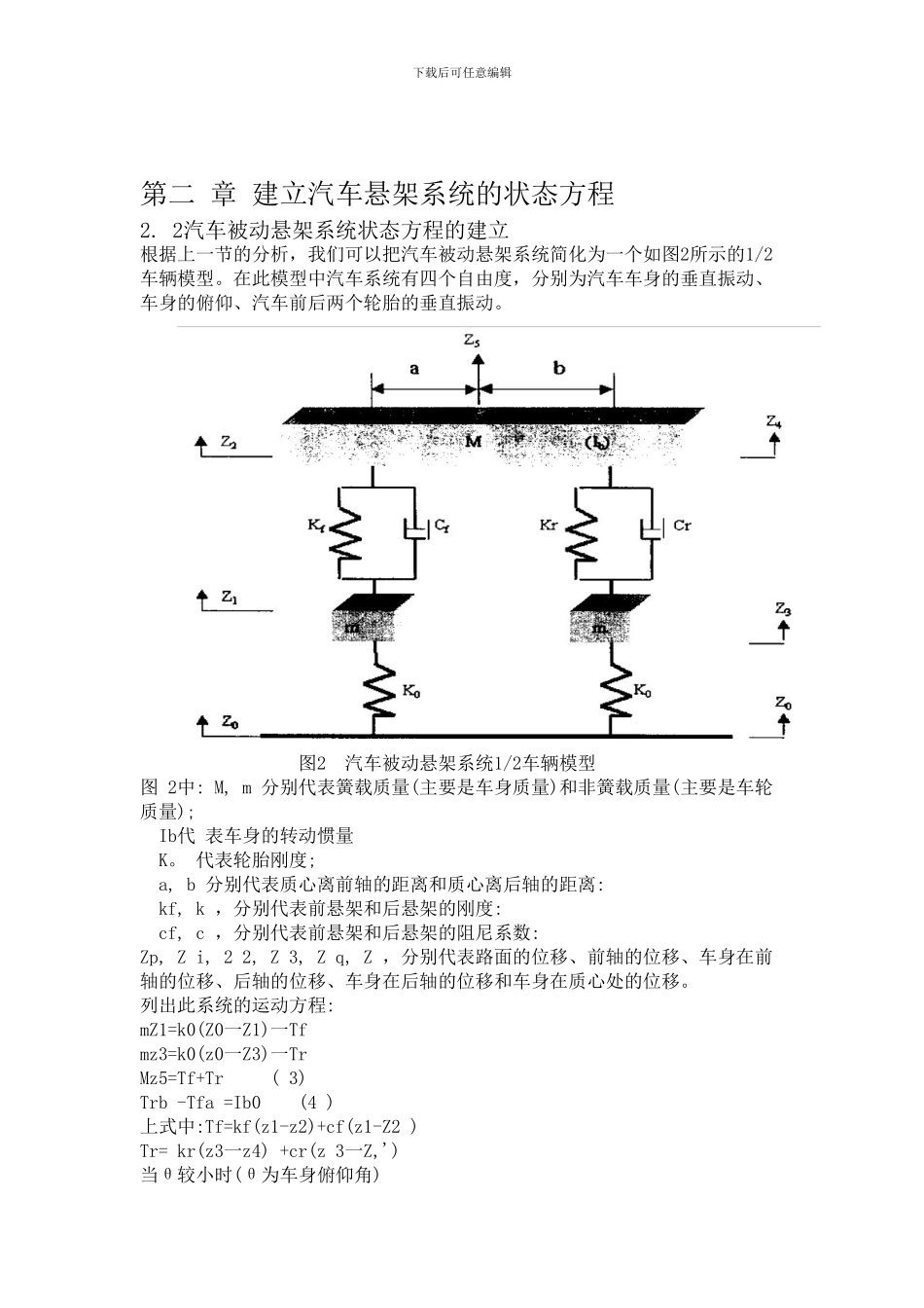 MATLAB软件在汽车悬架系统的模拟与分析中的应用_第2页