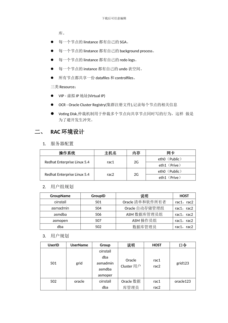 Oracle11GR2RAC及负载均衡搭建手册_第2页