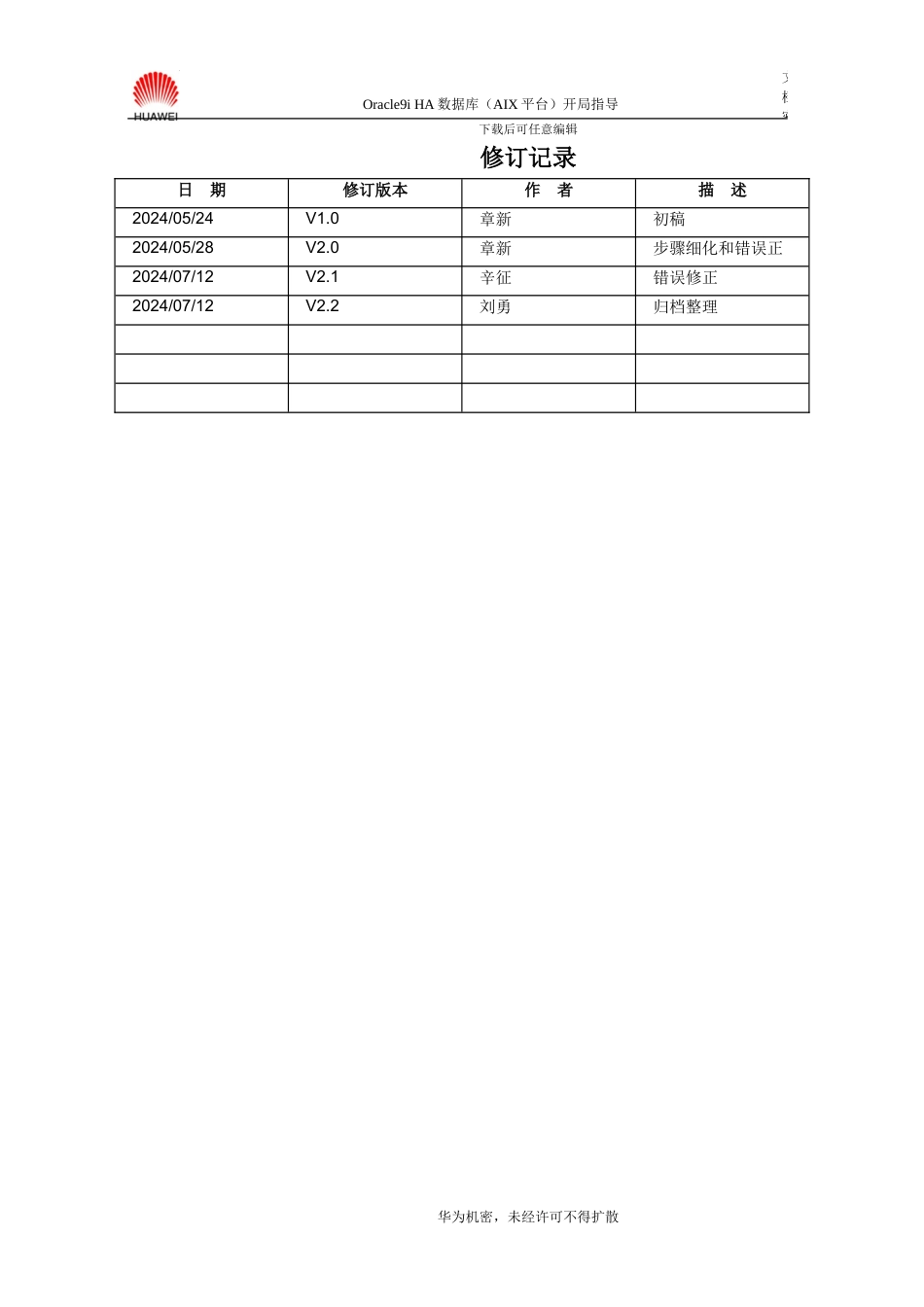 Oracle9iHA数据库开局指导书V10-XXXX1104-B_第2页