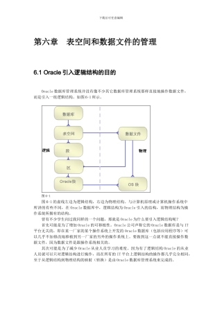 Oracle表空间和数据文件的管理