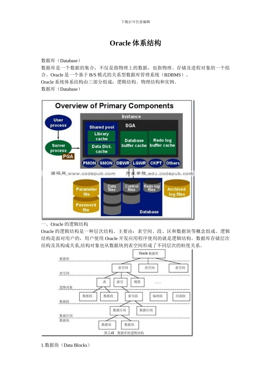 Oracle的逻辑结构、物理结构与实例_第1页