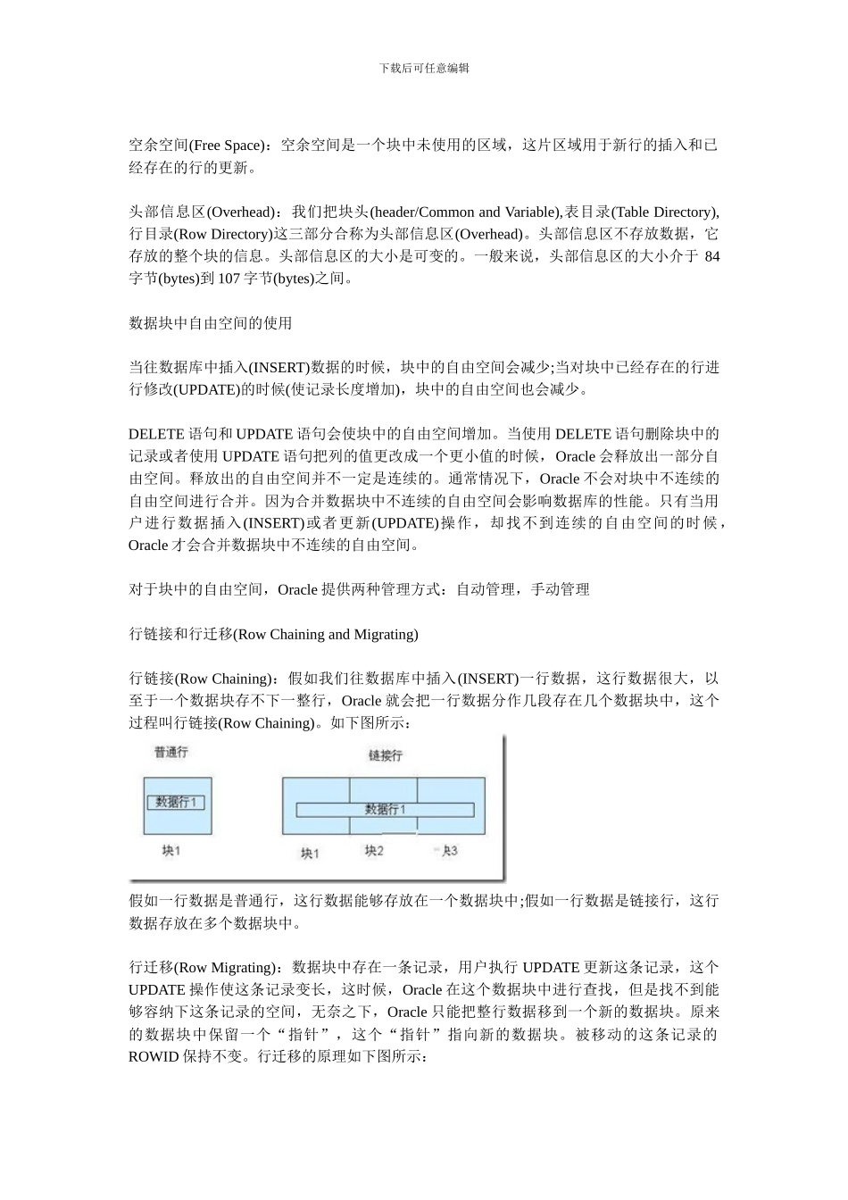 Oracle的逻辑结构、物理结构与实例_第3页