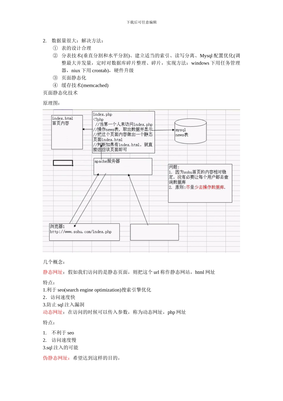 php页面静态化学习笔记_第2页