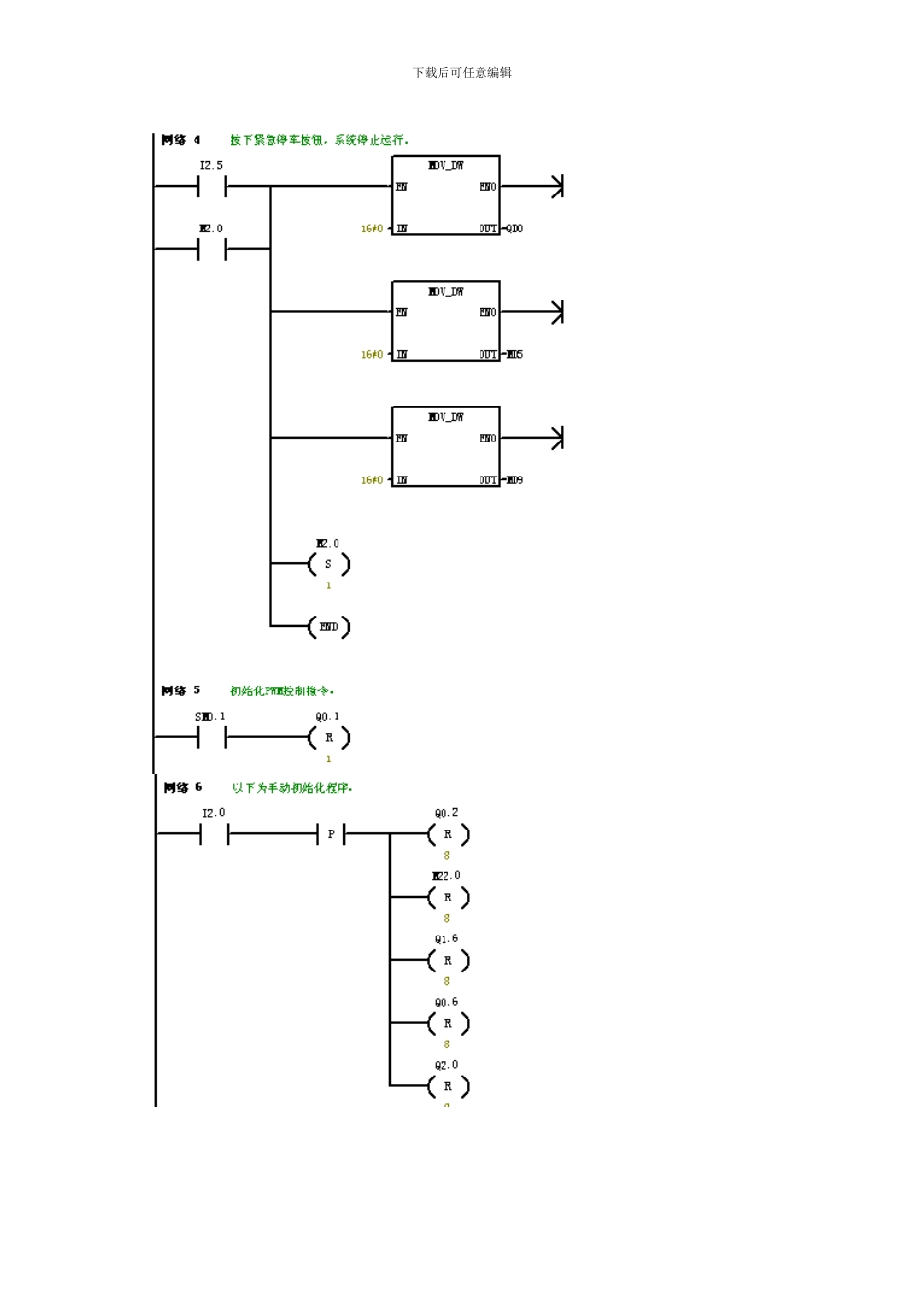 plc六层电梯梯形图完整截图_第3页