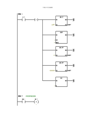 plc六层电梯梯形图完整截图