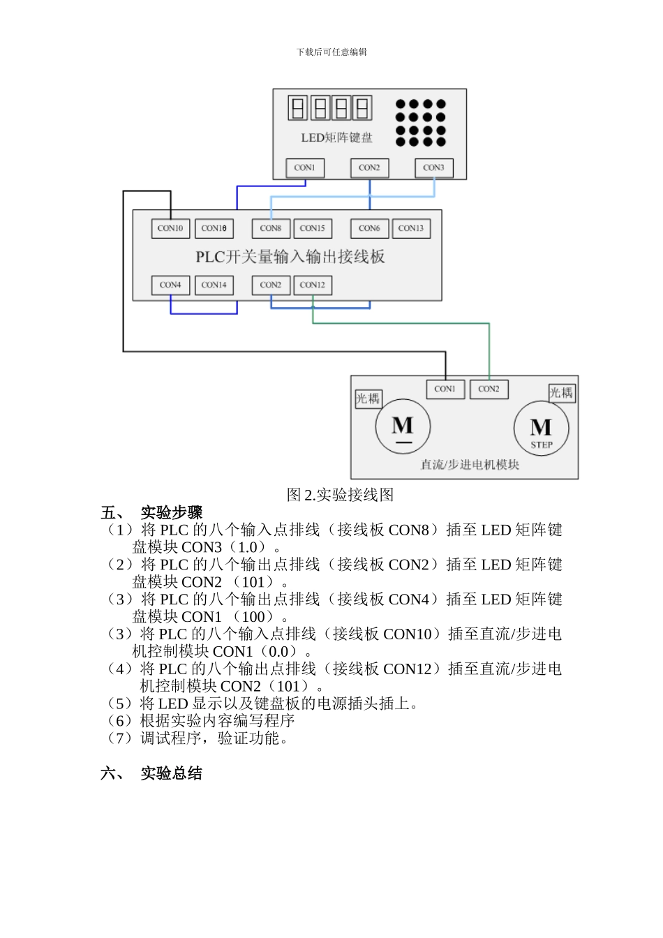 PLC控制直流电机实验_第3页