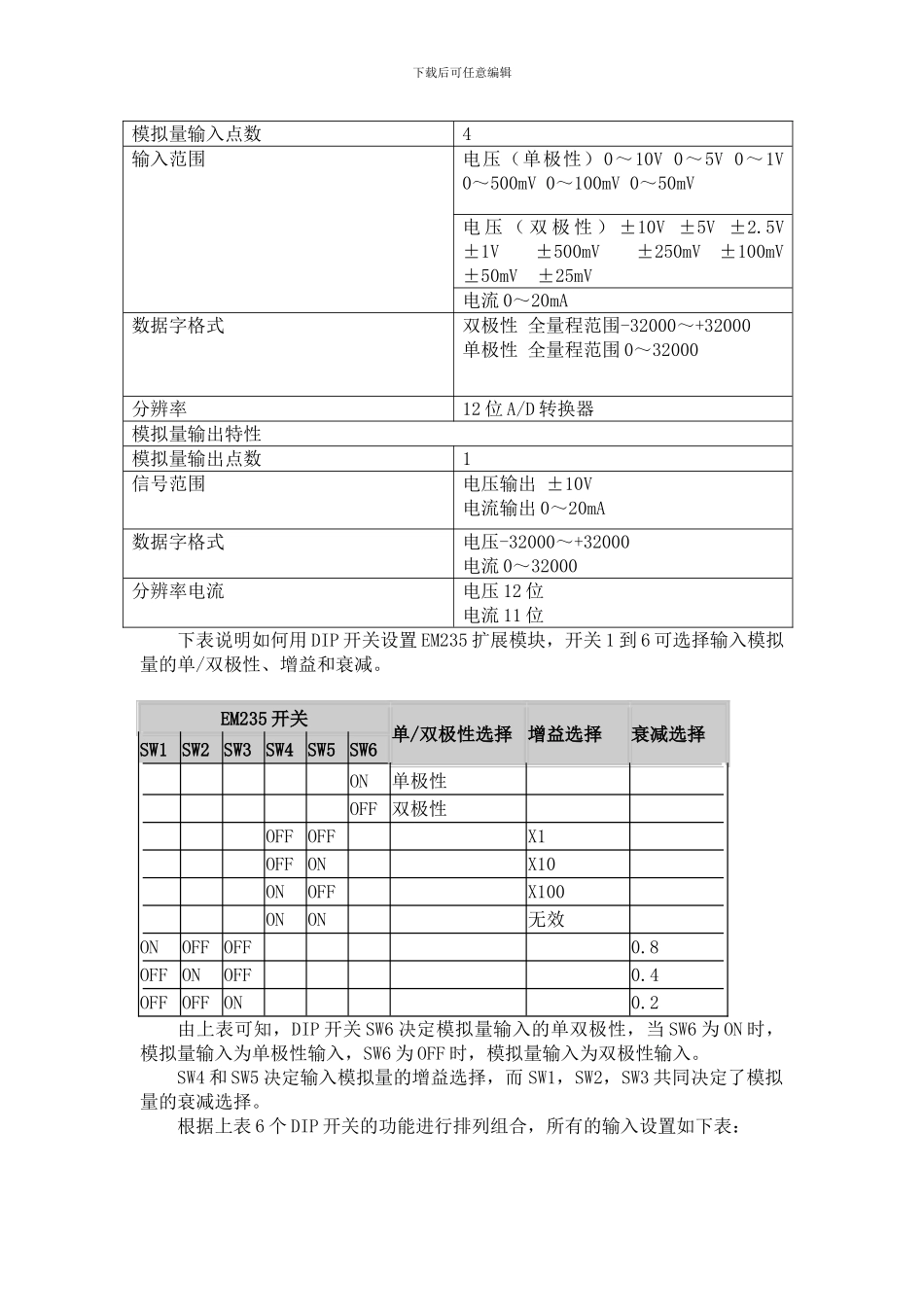 PLC基于可编程控制器的模拟量输入输出与电机监控装置_第3页