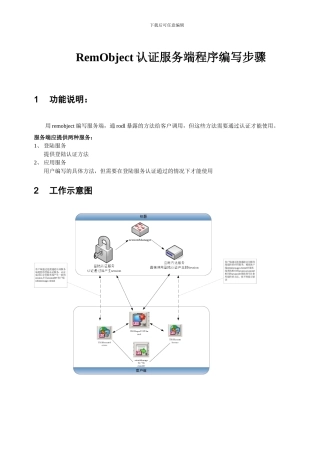 RemObject认证服务端程序编写步骤