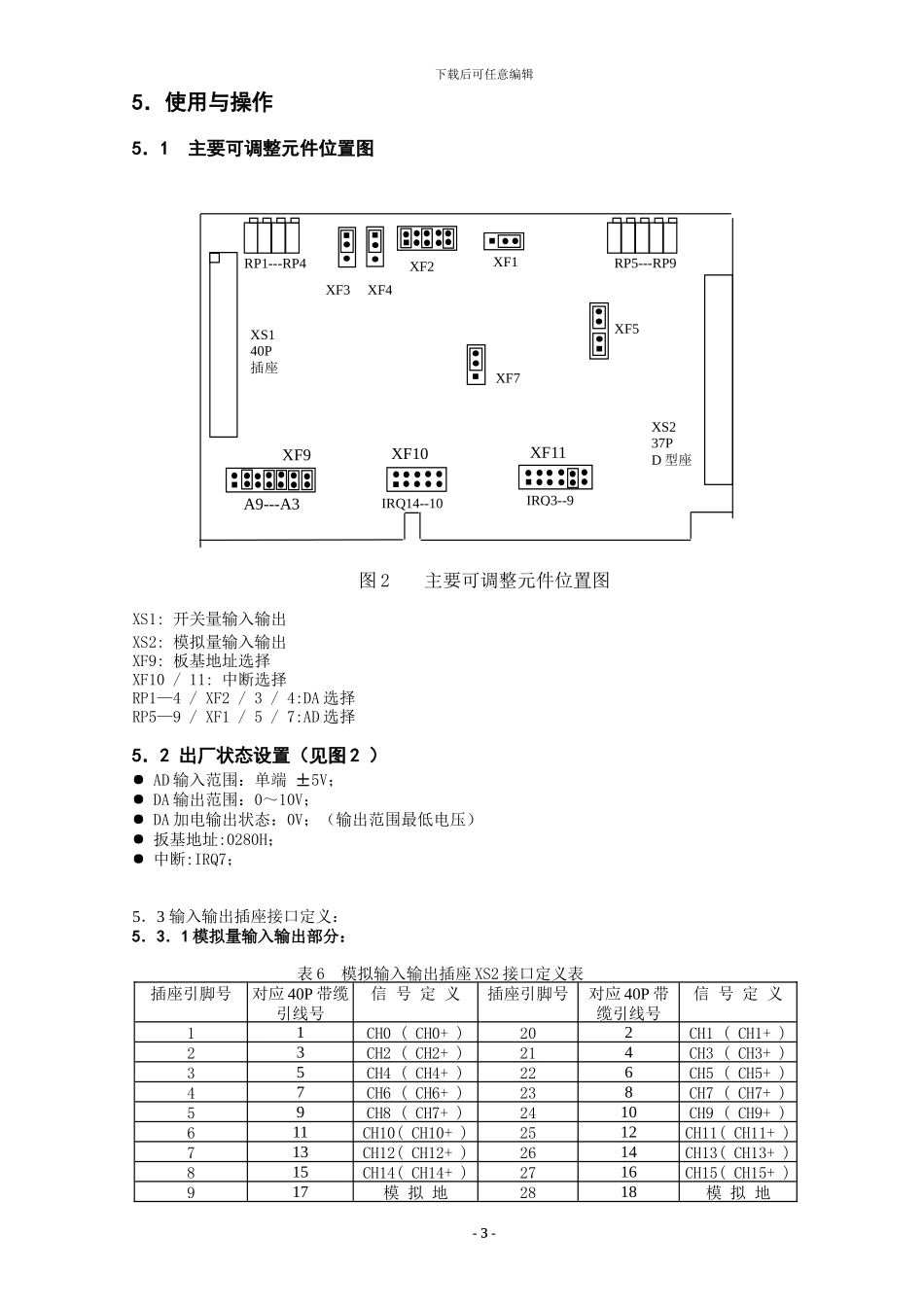 SFISA-7021经济型12位AD-DA卡使用说明书_第3页