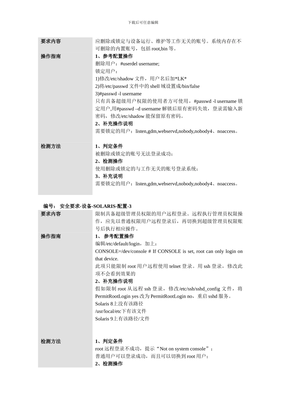 Solaris系统安全加固建议书_第2页