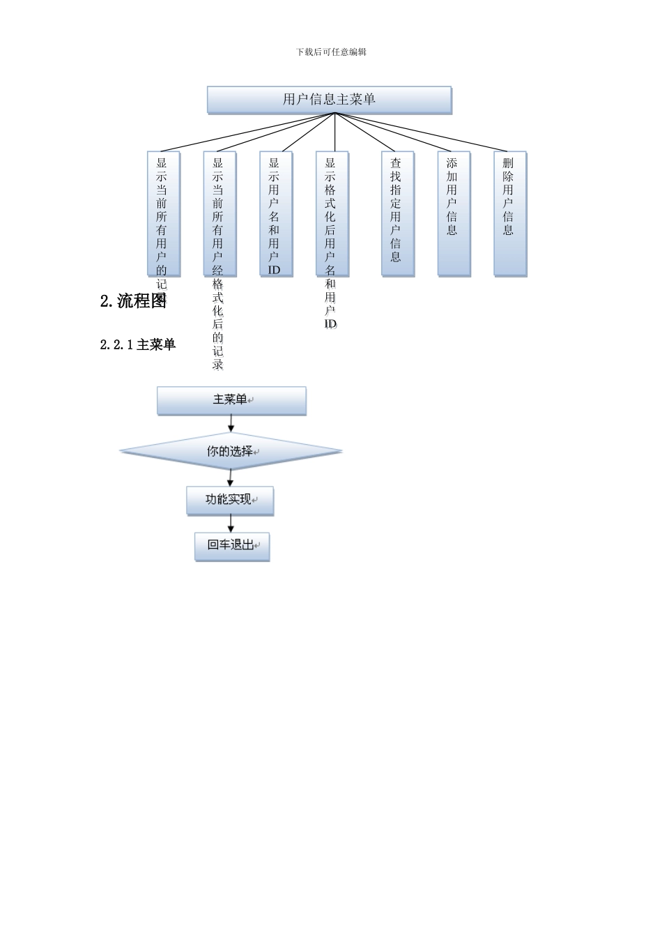 shell编程--用户信息管理（模拟）_第3页