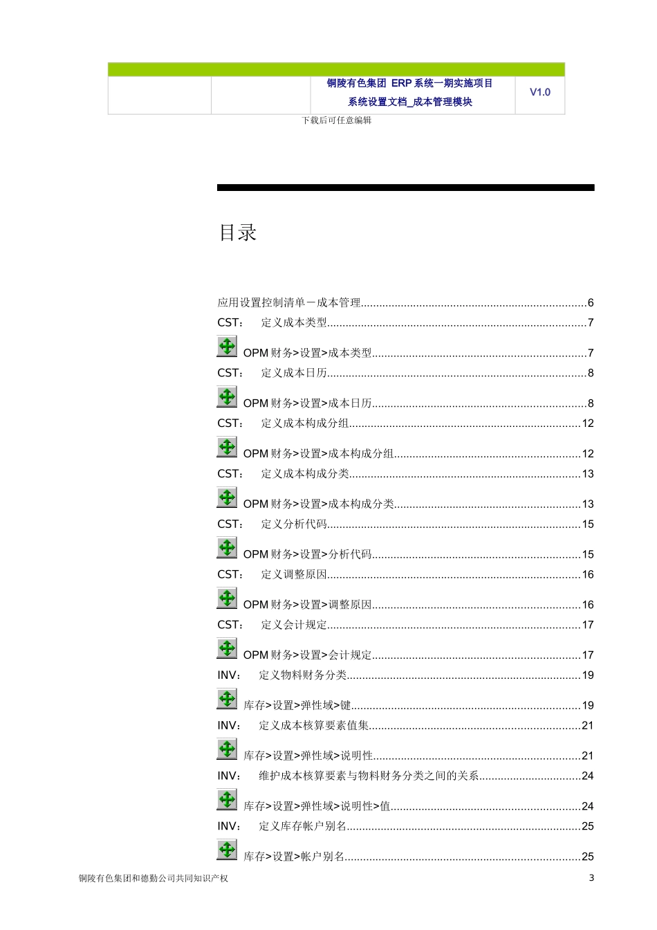 TNMG-ERP-BR100-系统设置文档-FIN-CST-V1.0（DOC51页）_第3页