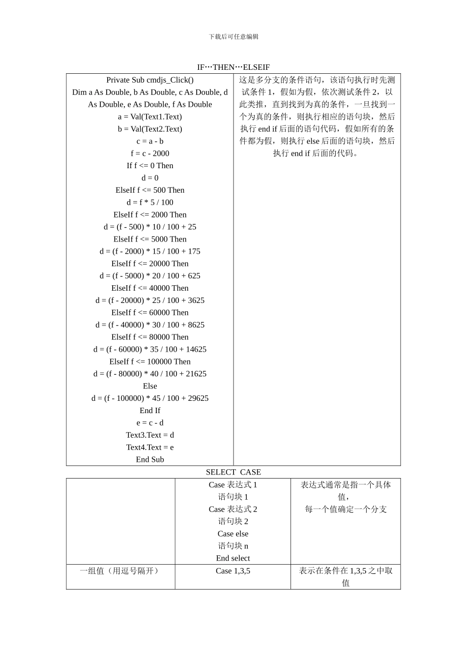VB常用命令范例_第3页