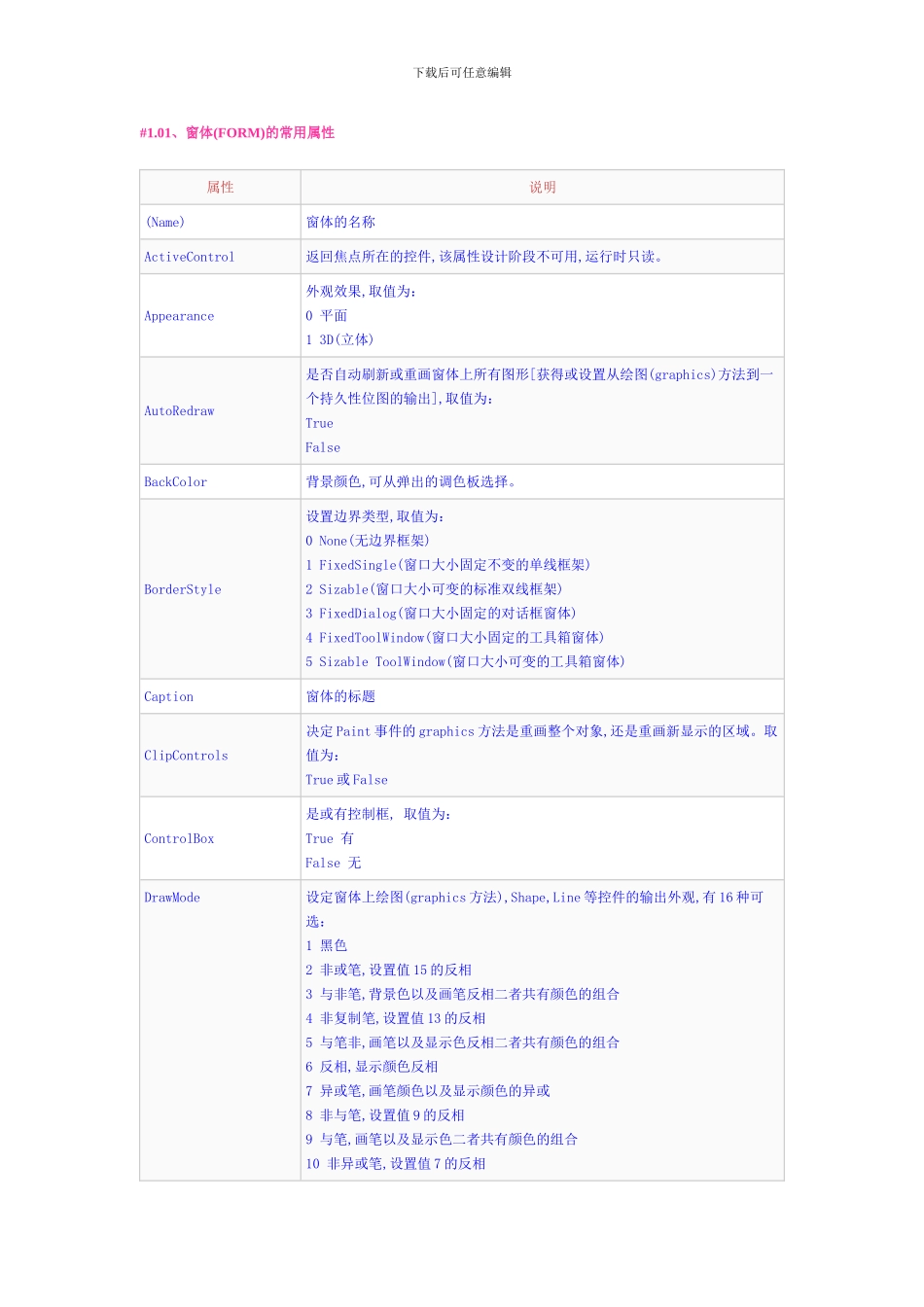 VB控件属性大全_第1页